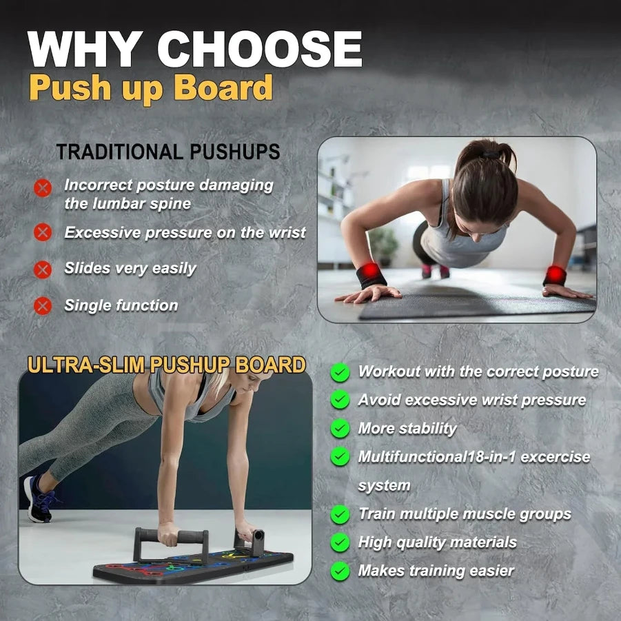 Push-Up Board – Multifunctional Training System